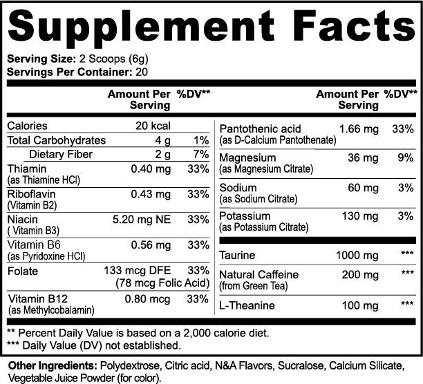 MYCELIA VOLT ENERGY — YUZU